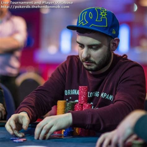 online poker player rankings|Poker Rankings: Hendon Mob Poker Database.